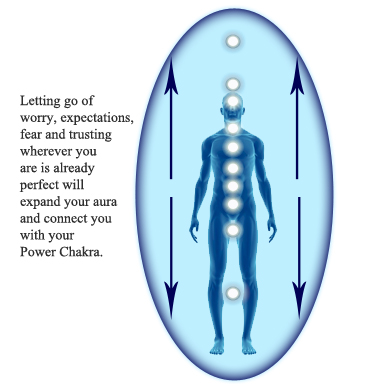 Anxiety shortened aura2